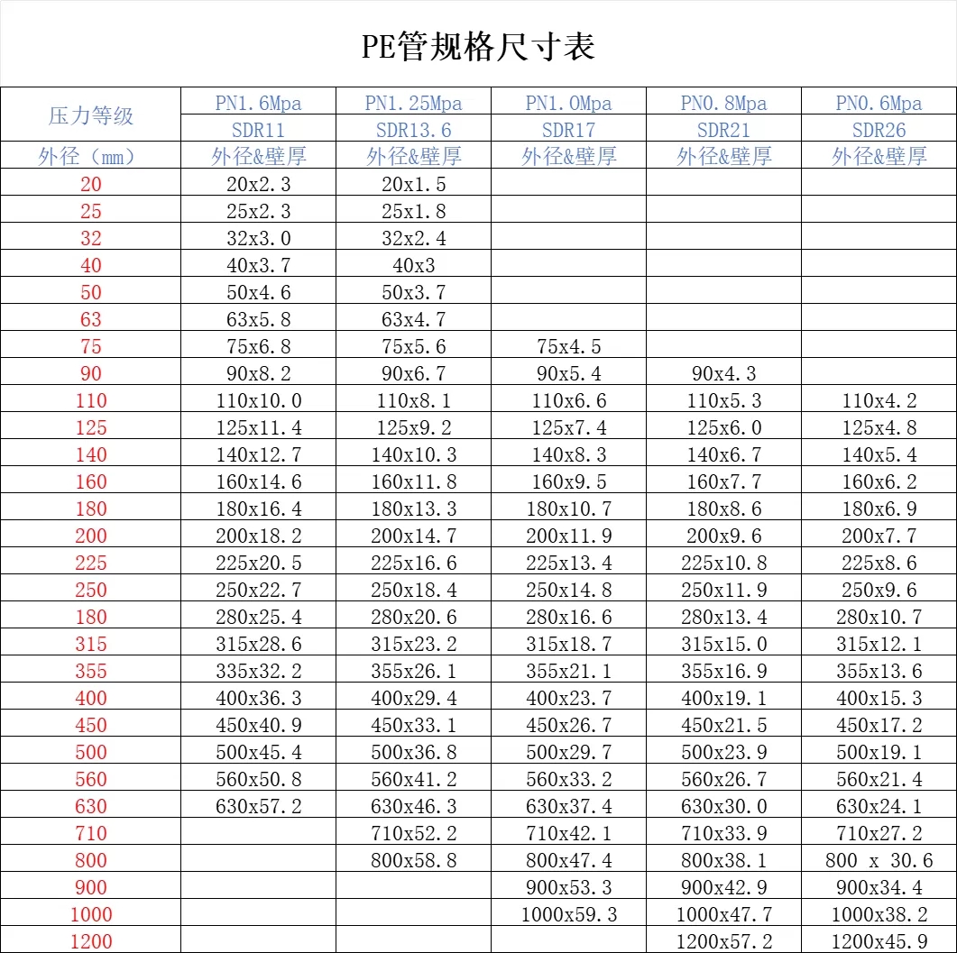pe4.png