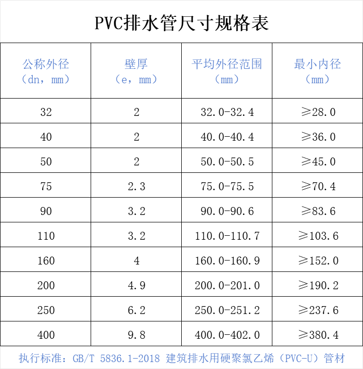 PVC42.png