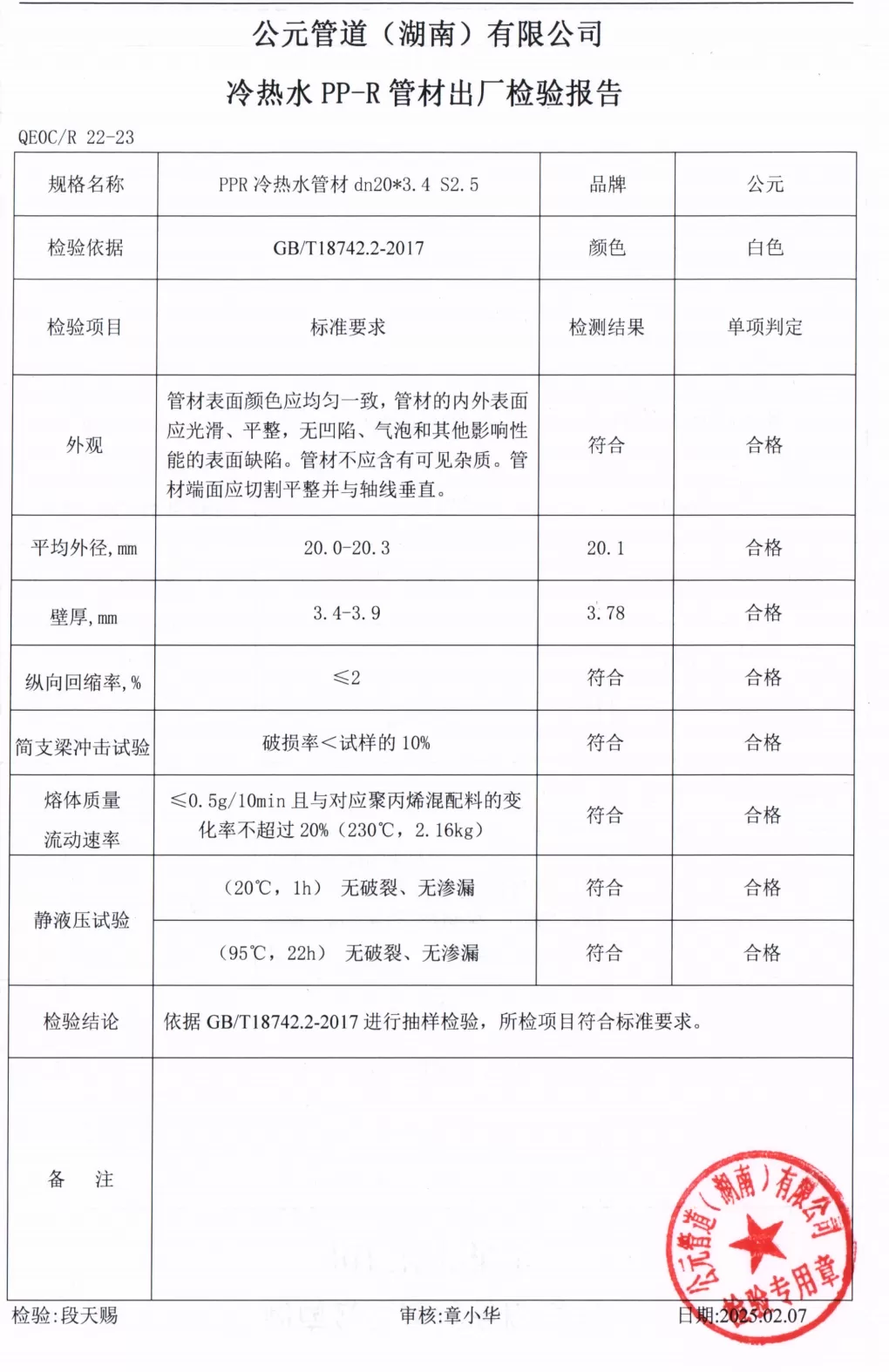 ppr检验报告.png