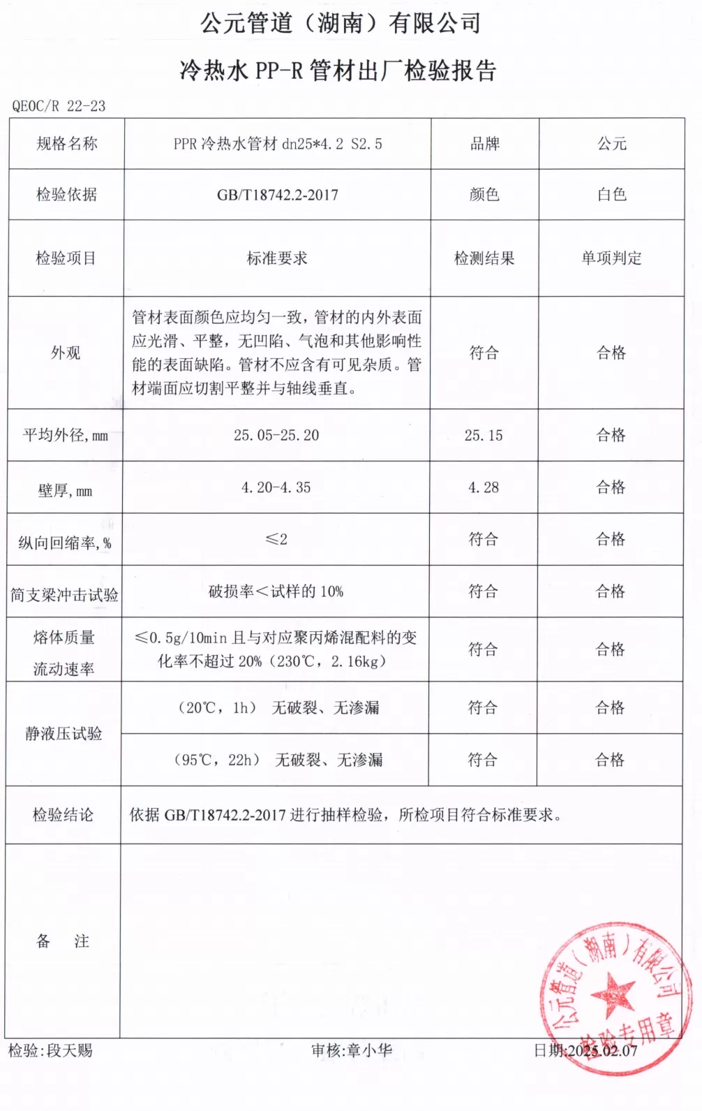 ppr检验报告2.png