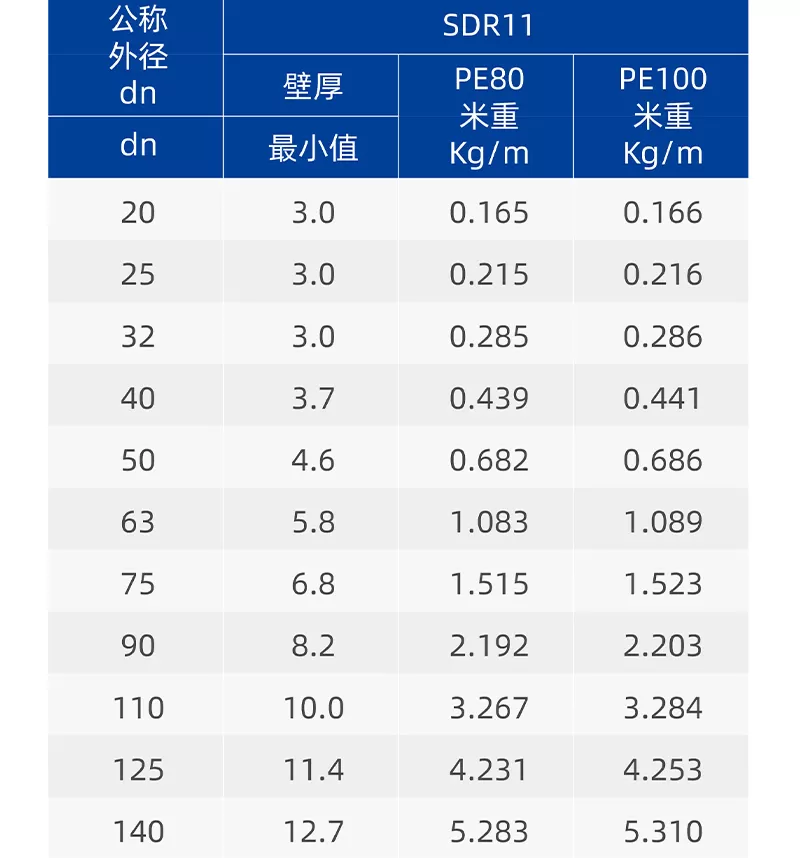 燃气管详情1_04.jpg