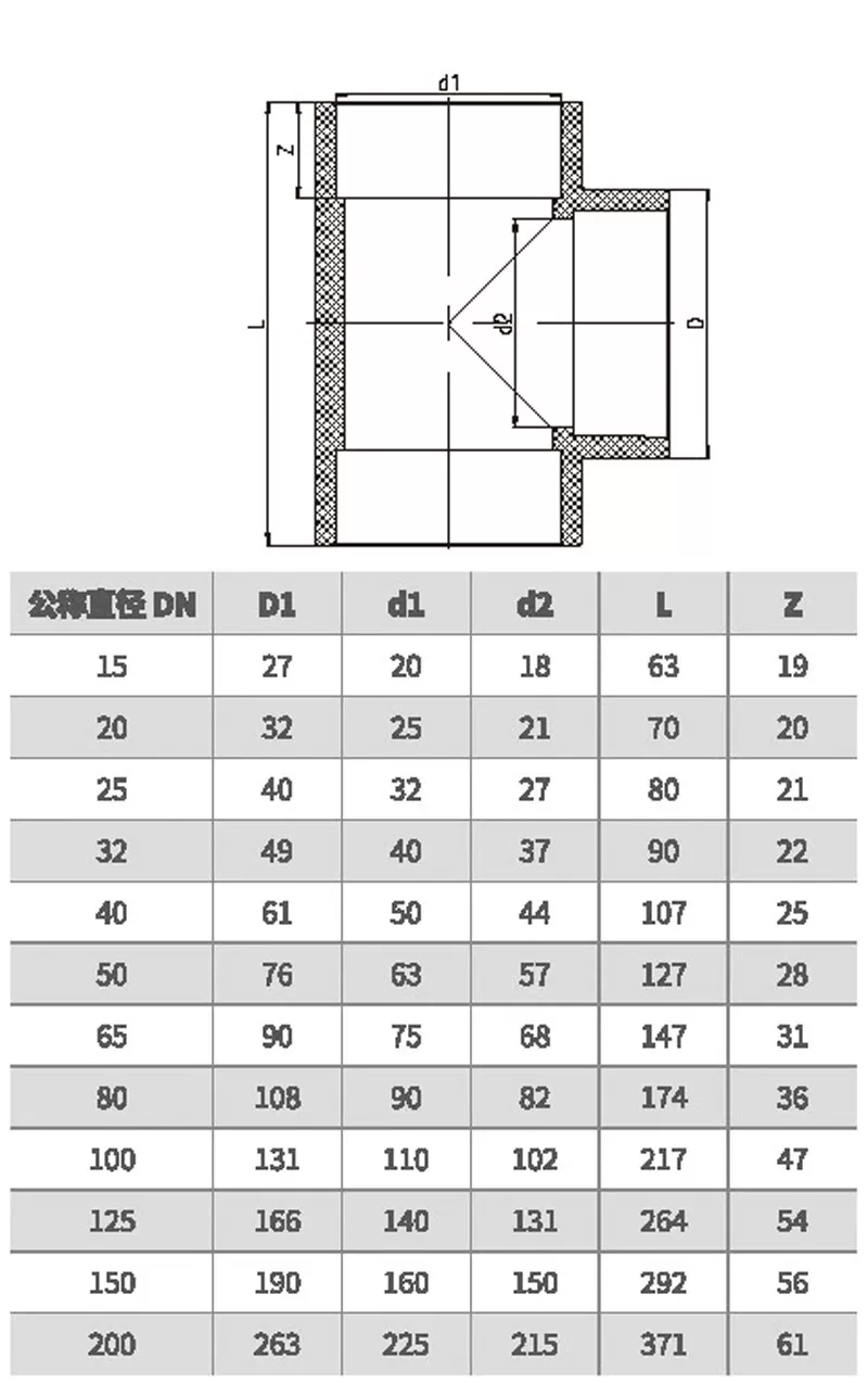 frpp三通_02.jpg