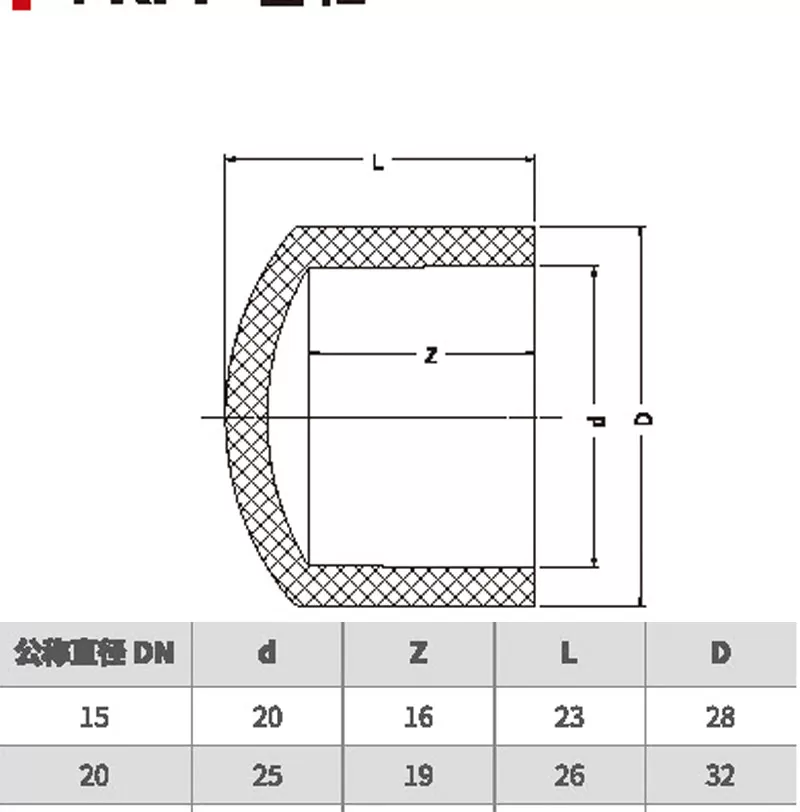 frpp管帽_02.jpg