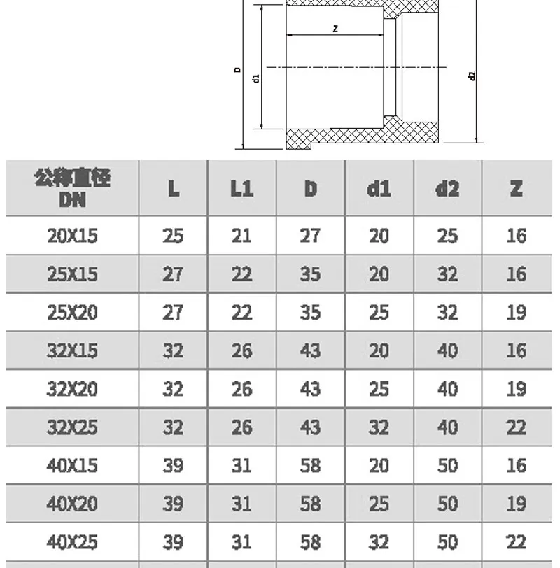 frpp补芯_02.jpg