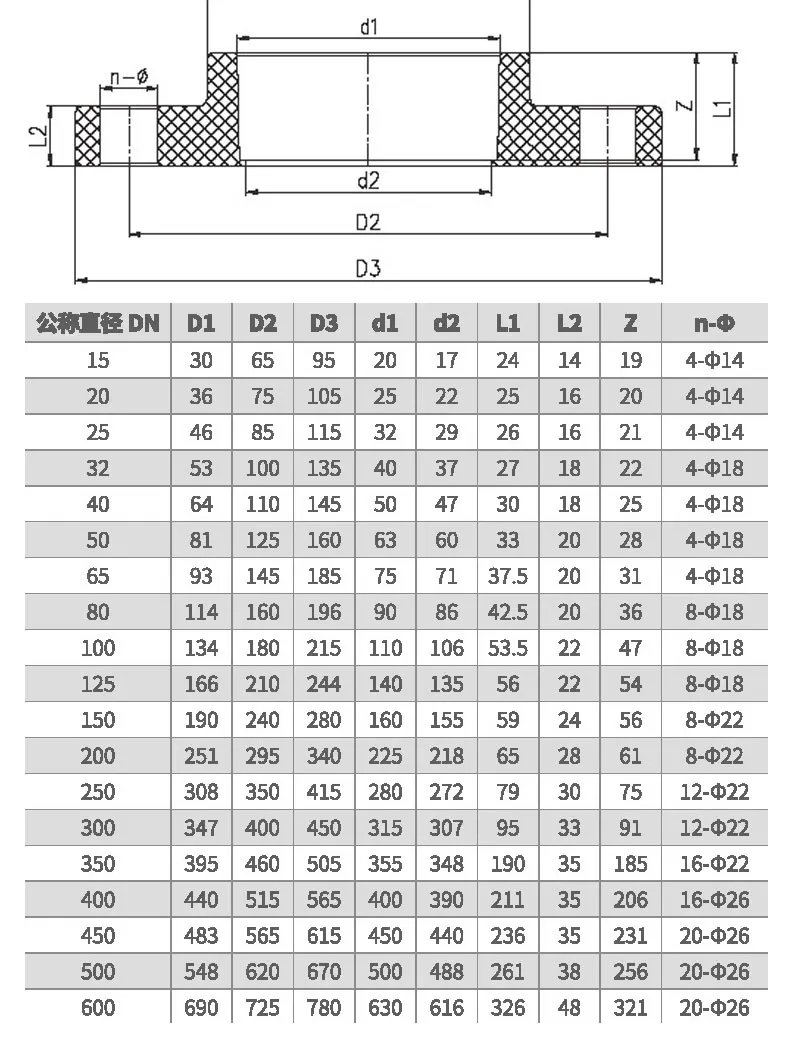 frpp承插法兰_02.jpg