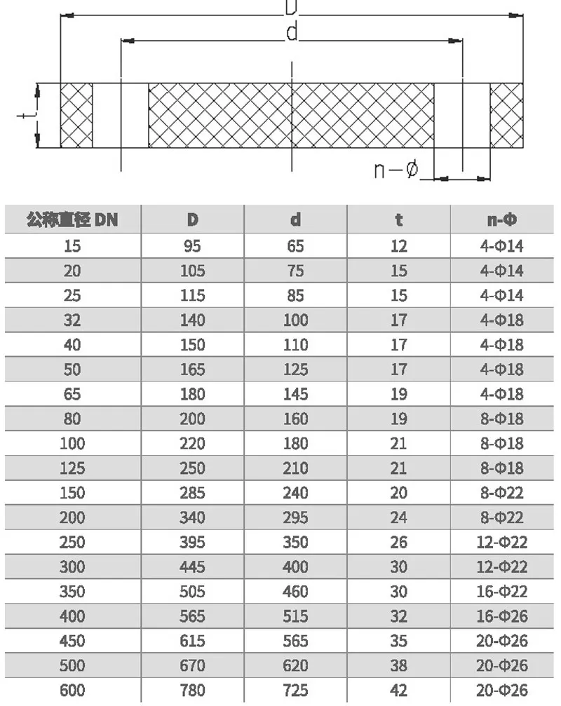 frpp盲法兰_02.jpg