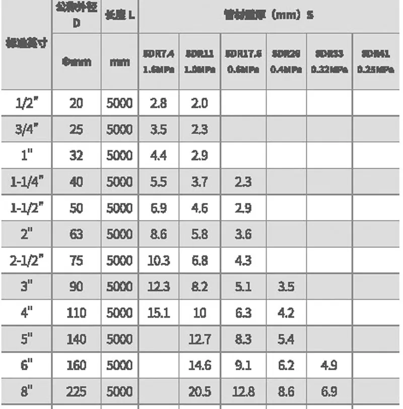 pph管_04.jpg