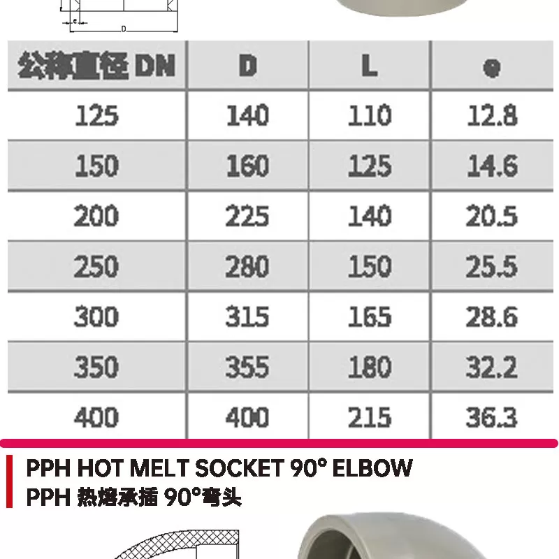 pph管弯头_03.jpg