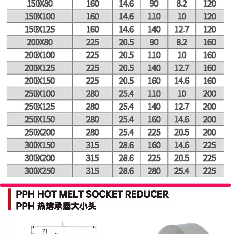 pph管大小头_04.jpg
