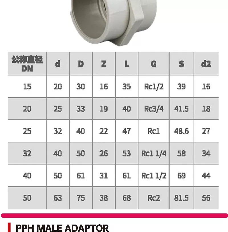 pph管内外螺纹接头_02.jpg