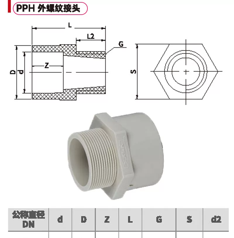 pph管内外螺纹接头_03.jpg