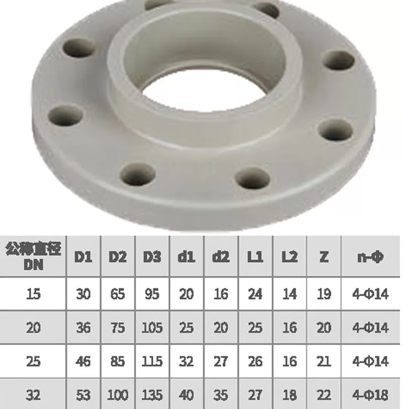 pph管法兰_02.jpg