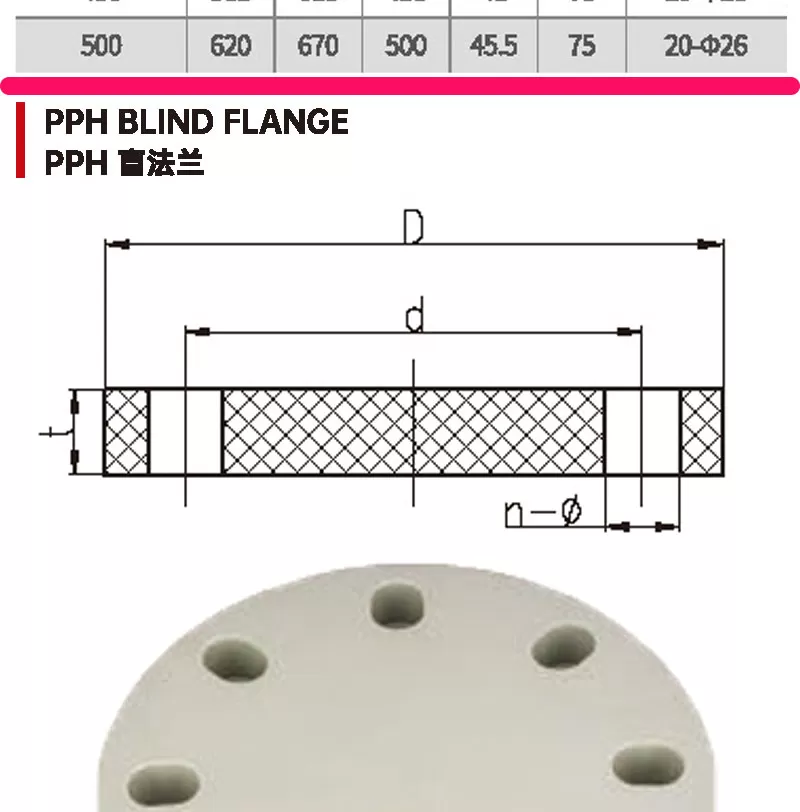 pph管法兰_08.jpg