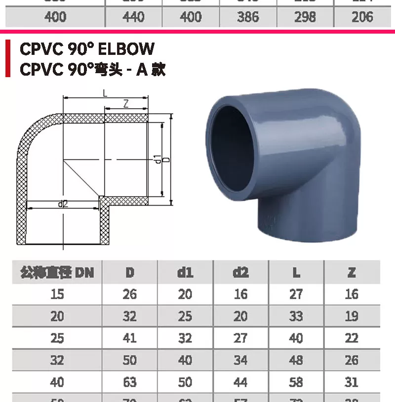 cpvc管弯头_03.jpg