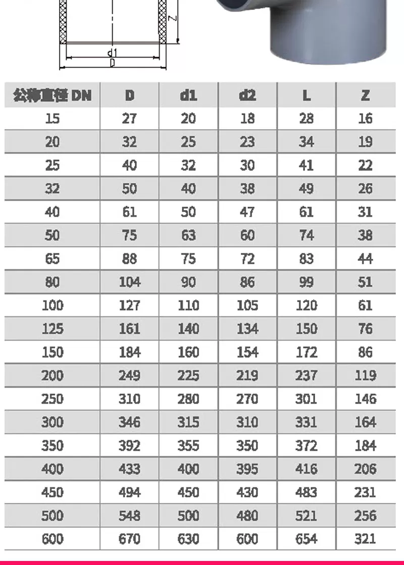 cpvc管弯头_05.jpg