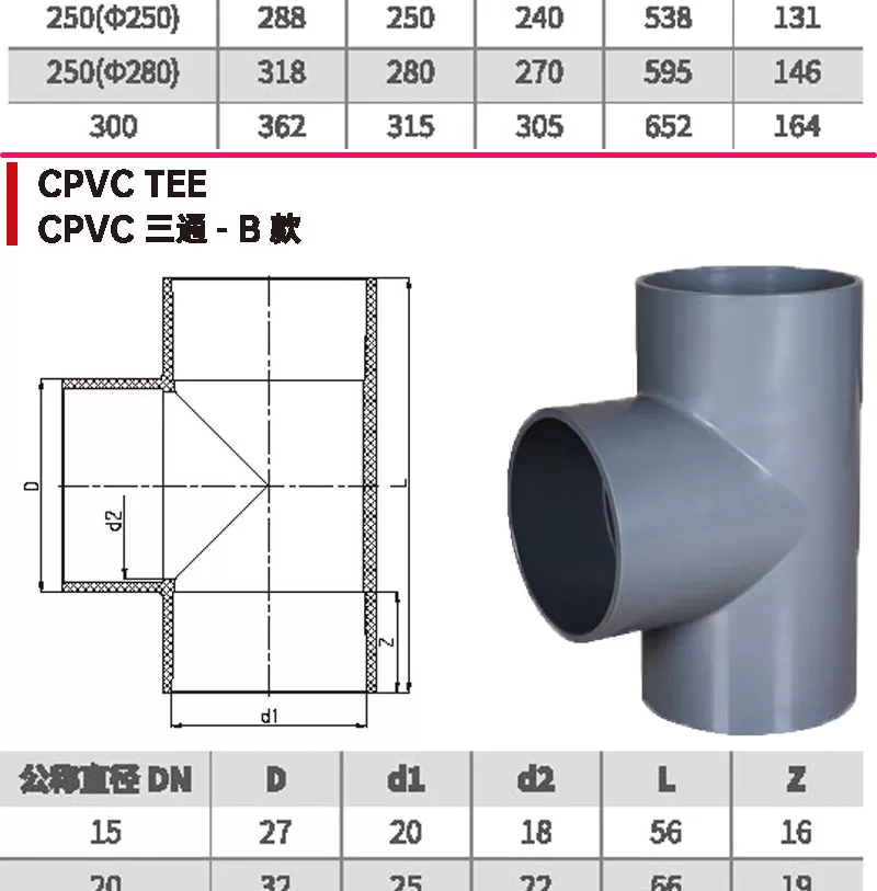 cpvc管三通_03.jpg