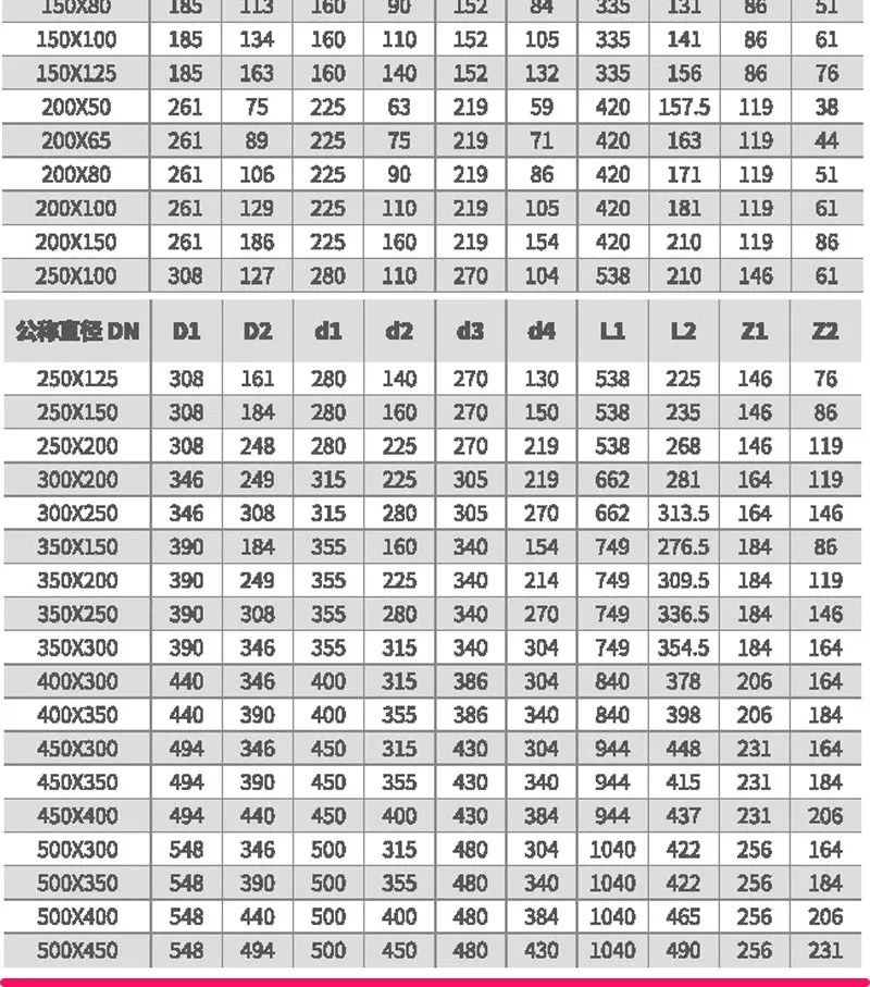 cpvc管三通_07.jpg