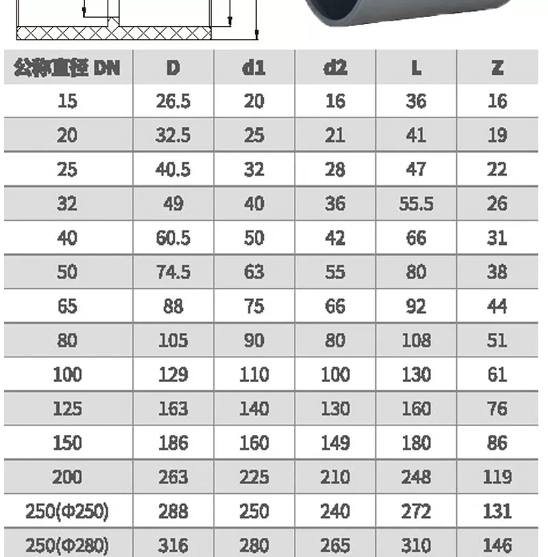 cpvc管直通_02.jpg