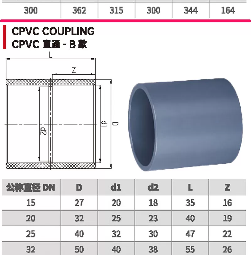 cpvc管直通_03.jpg
