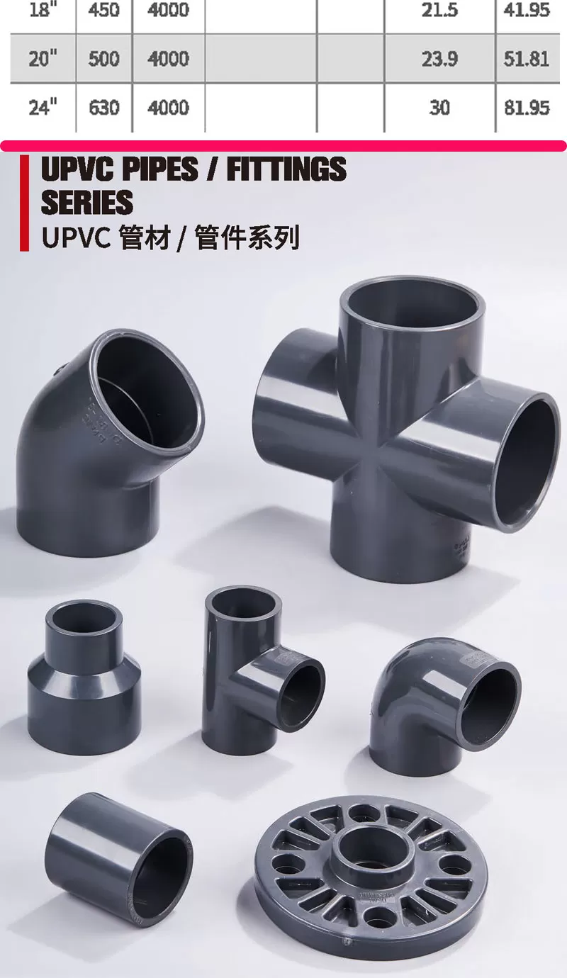 upvc化工管_04.jpg