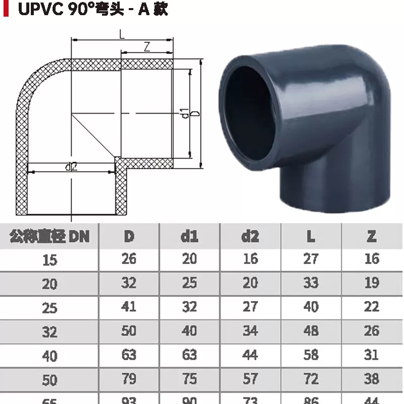 upvc化工管弯头_03.jpg