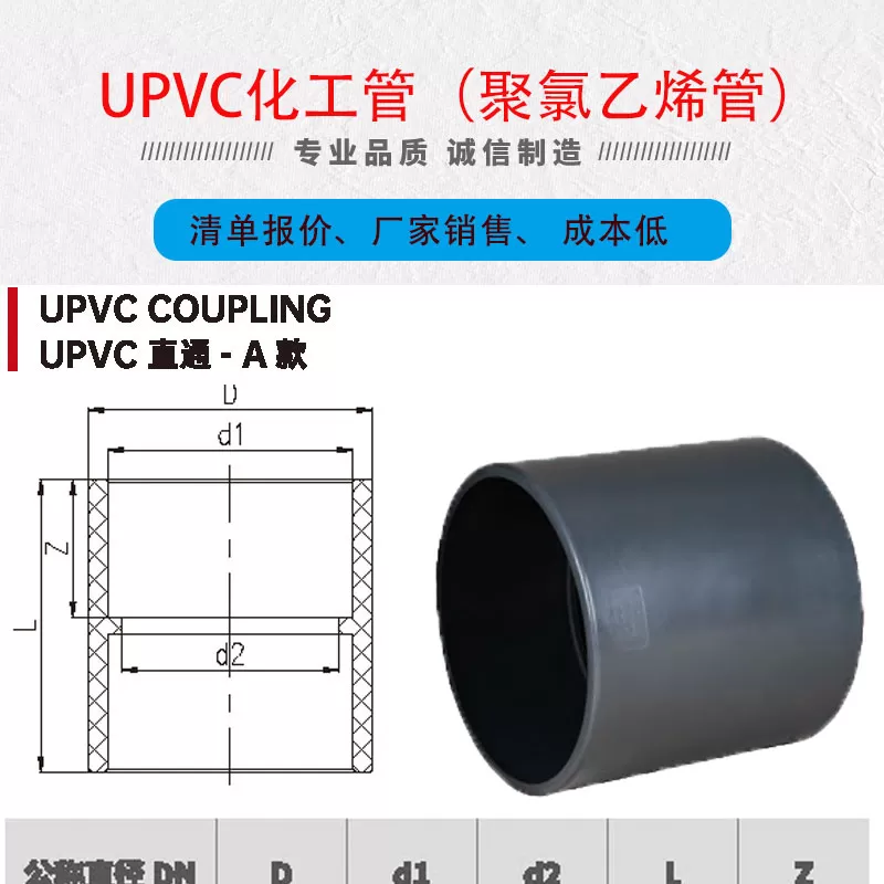 upvc化工管直接-活接堵帽_01.jpg