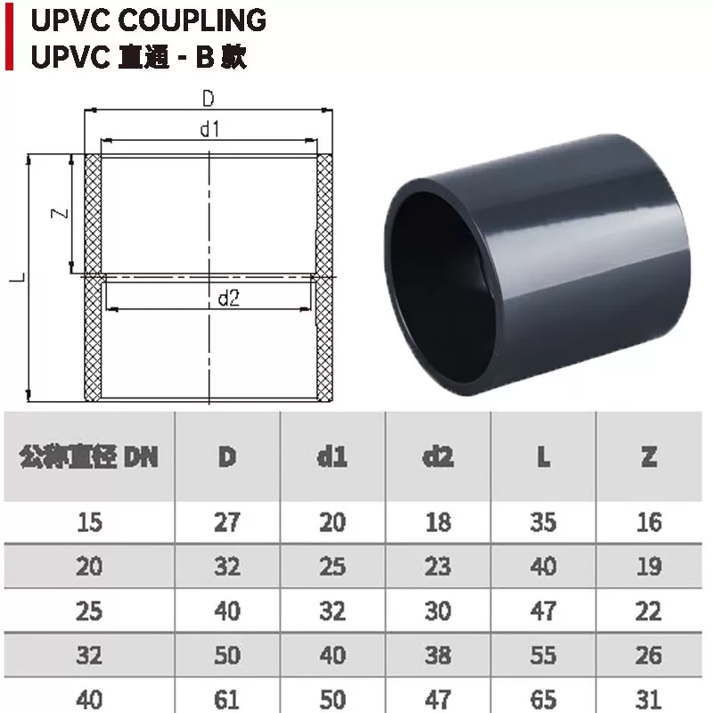 upvc化工管直接-活接堵帽_03.jpg