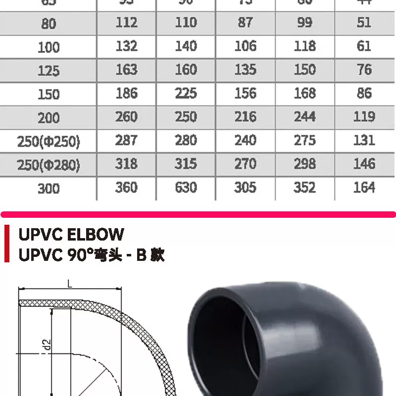 upvc化工管弯头_04.jpg