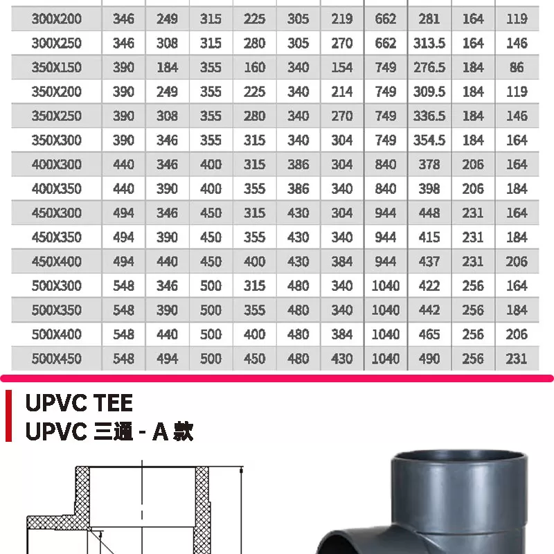 upvc化工管三通_04.jpg