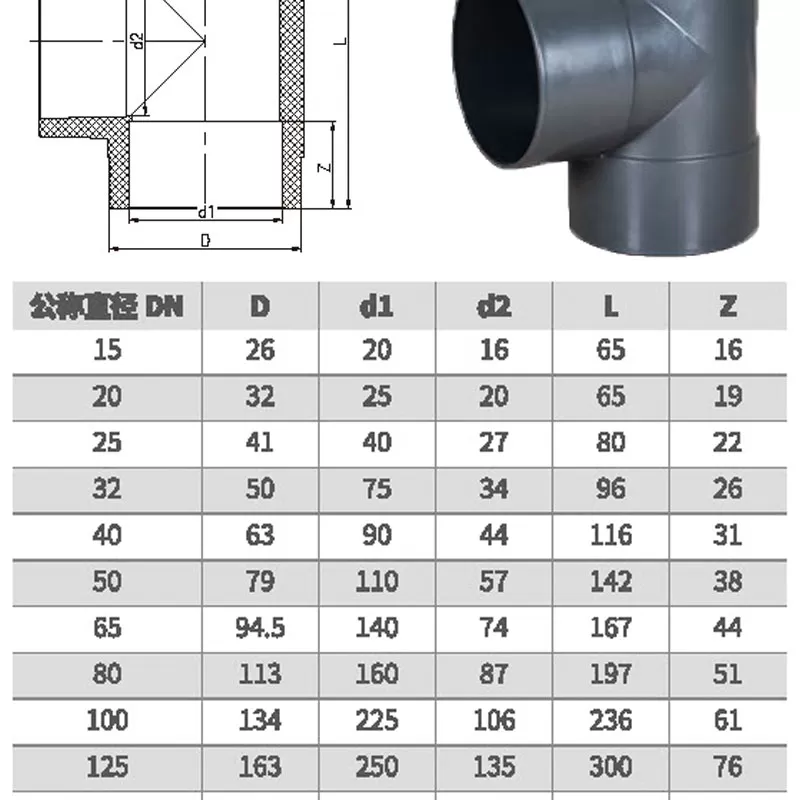 upvc化工管三通_05.jpg