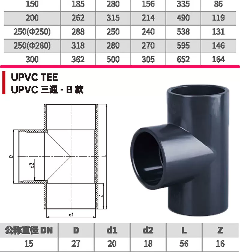 upvc化工管三通_06.jpg
