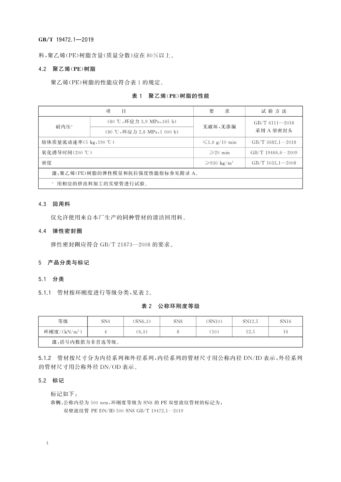 GBT 19472.1-2019 _页面_08.jpg