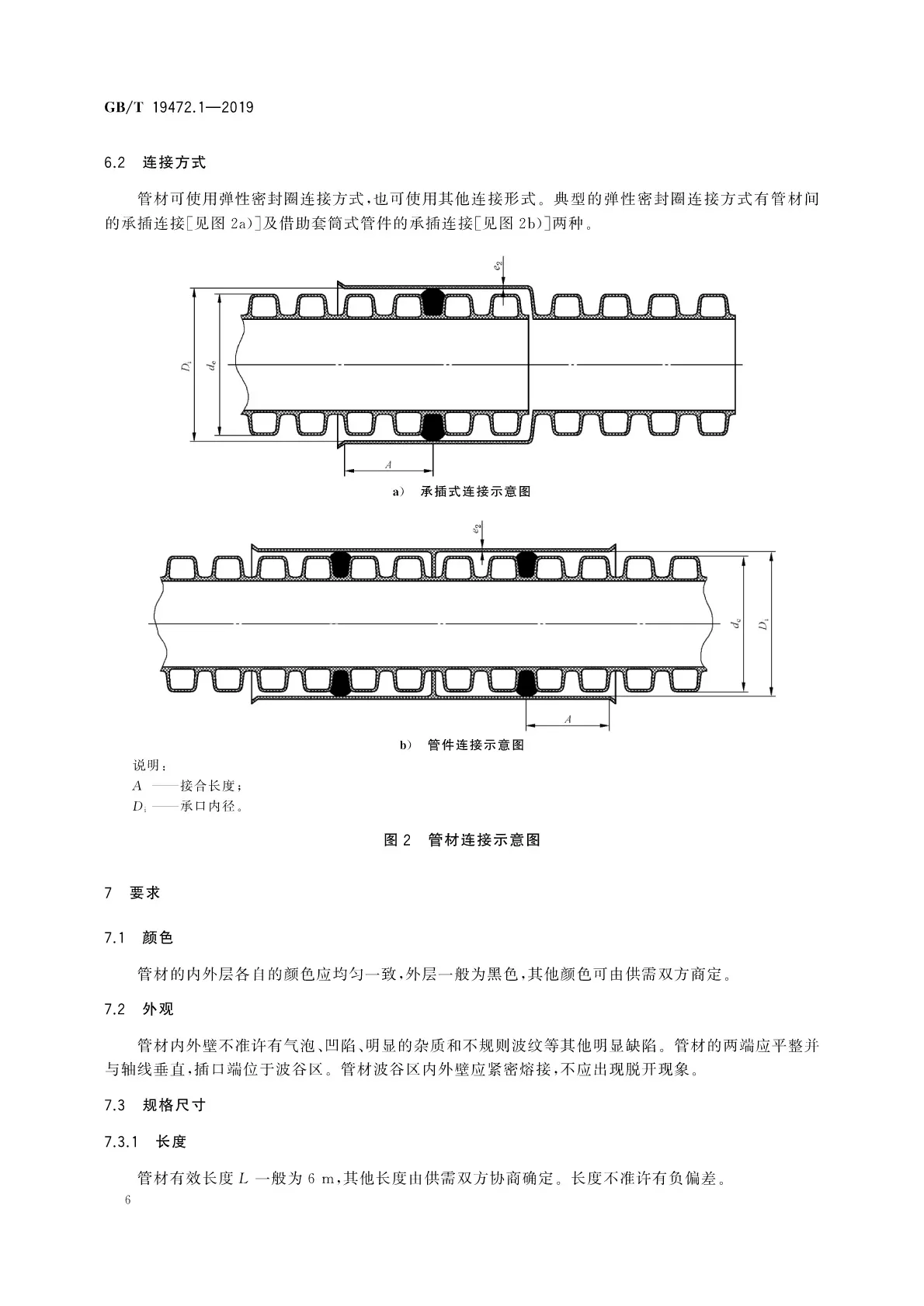 GBT 19472.1-2019 _页面_10.jpg