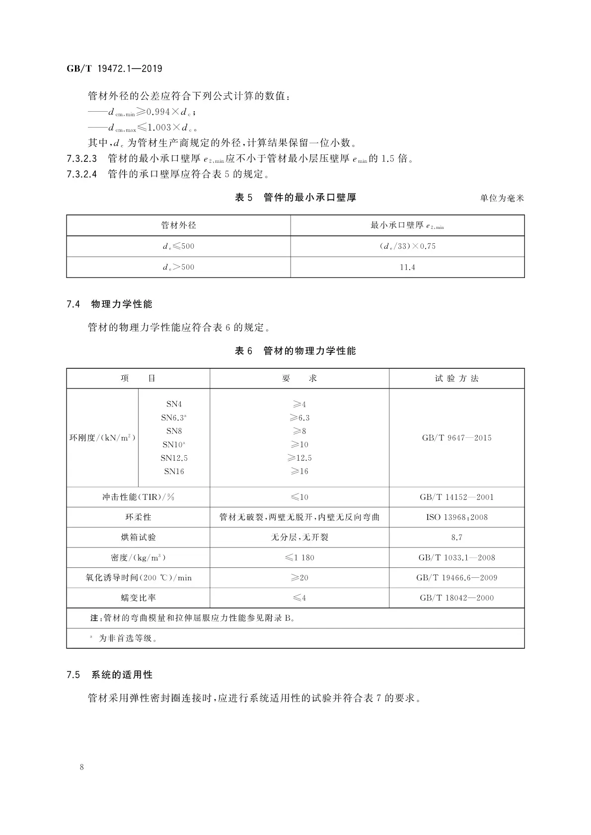 GBT 19472.1-2019 _页面_12.jpg