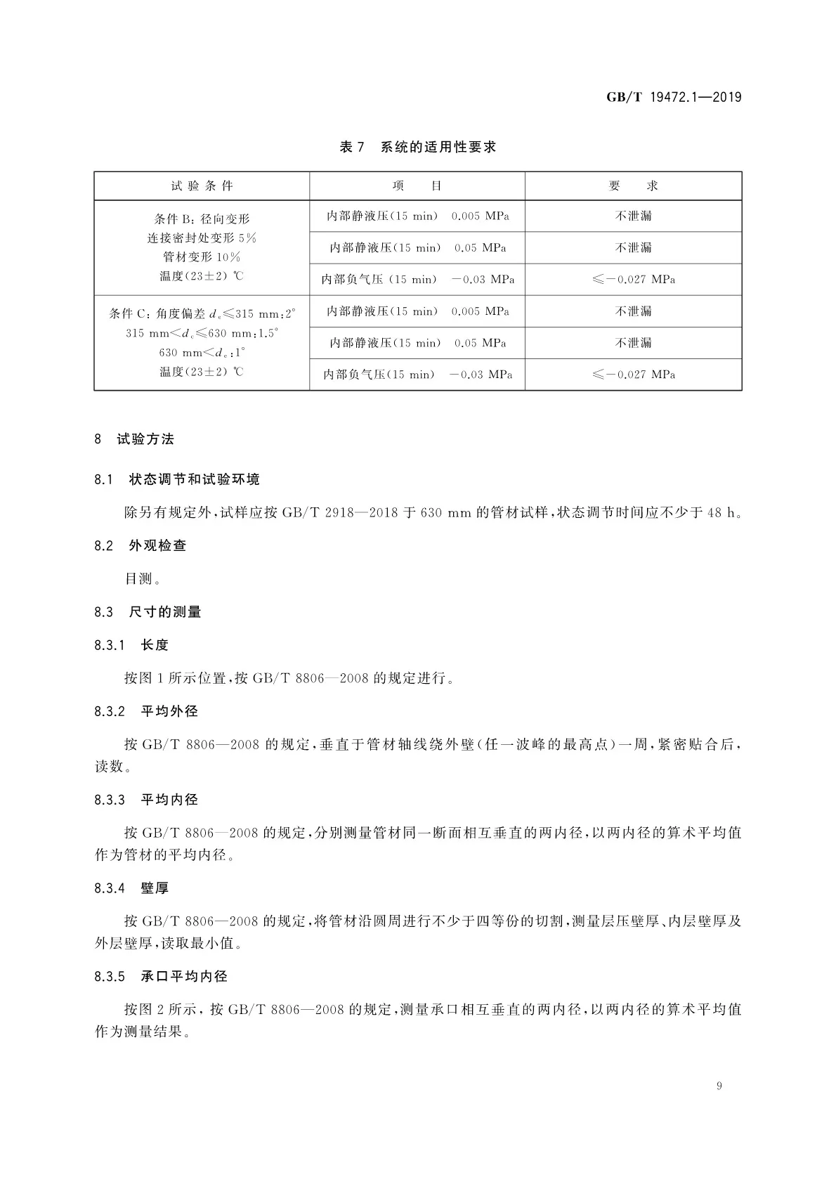 GBT 19472.1-2019 _页面_13.jpg