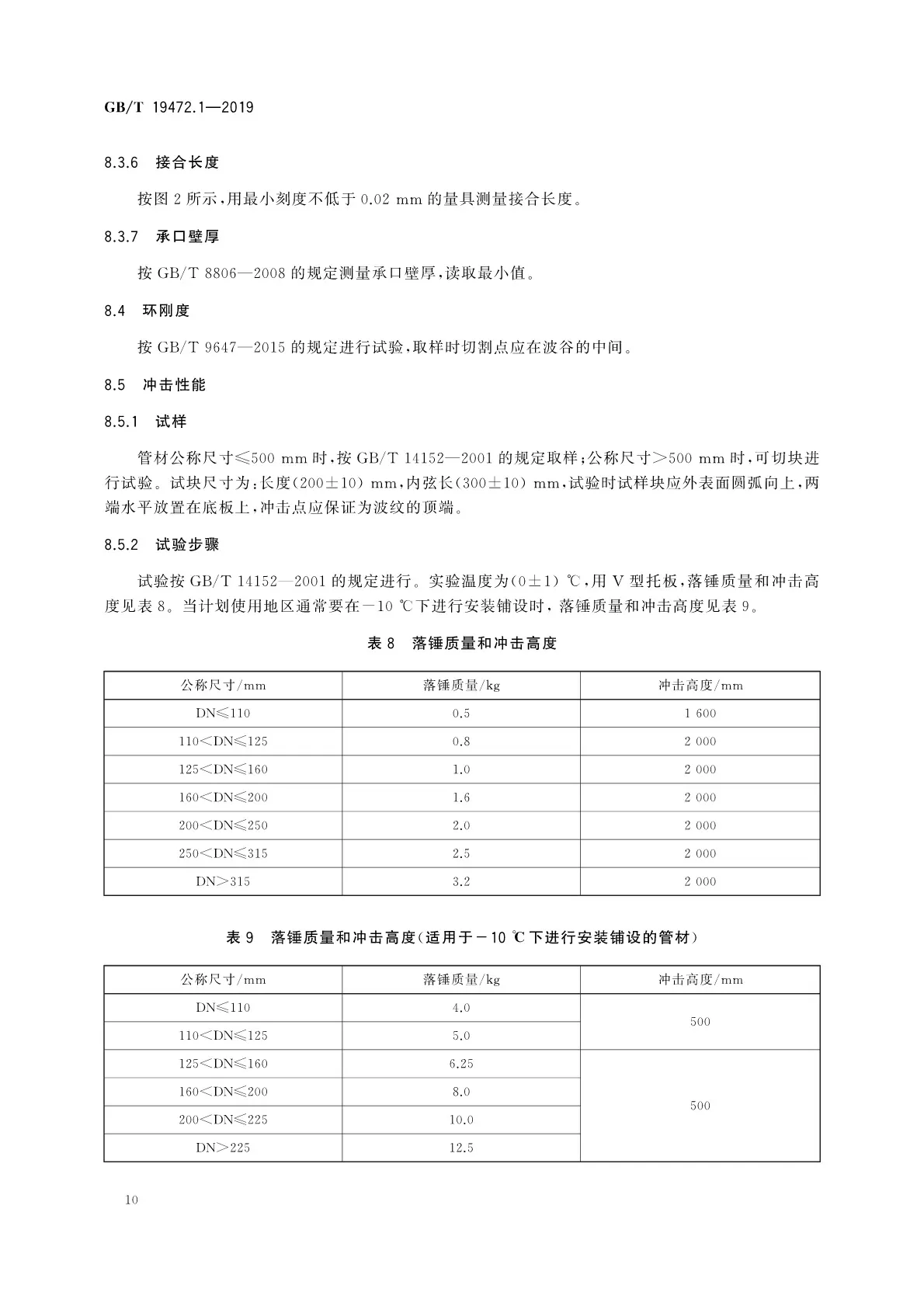 GBT 19472.1-2019 _页面_14.jpg