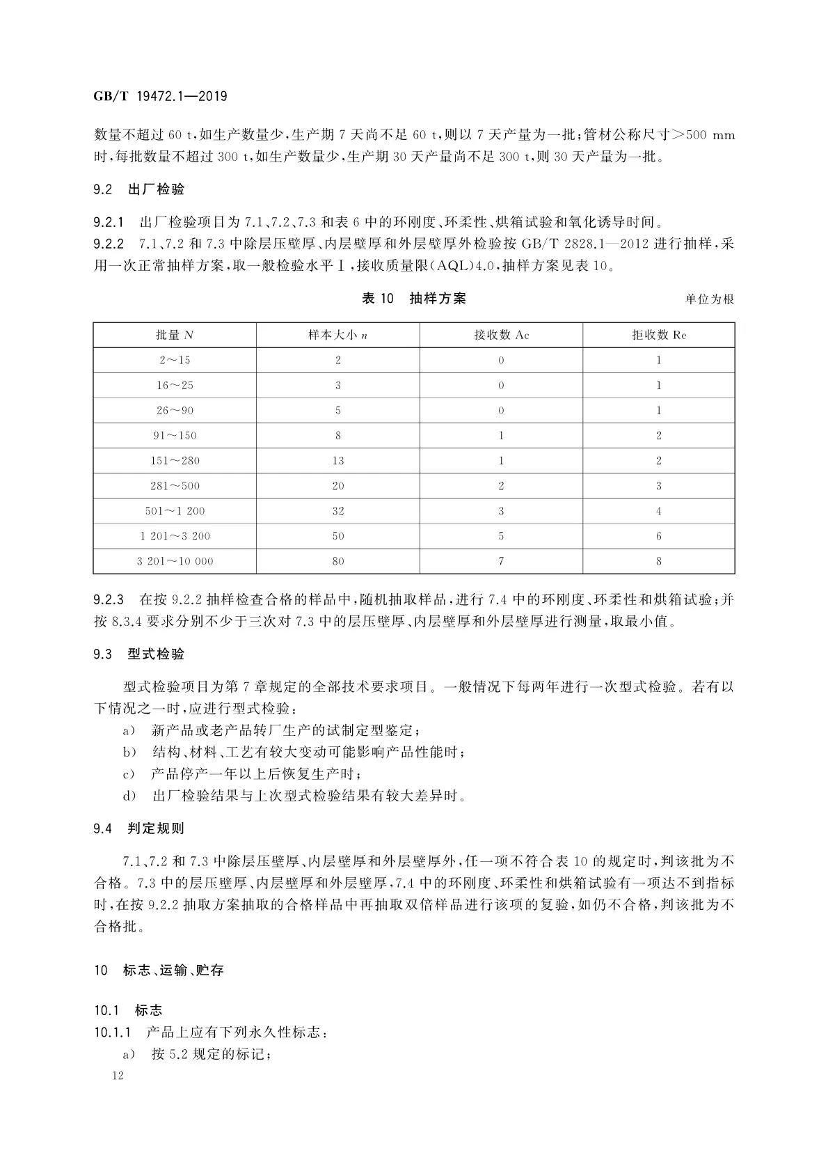 GBT 19472.1-2019 _页面_16.jpg
