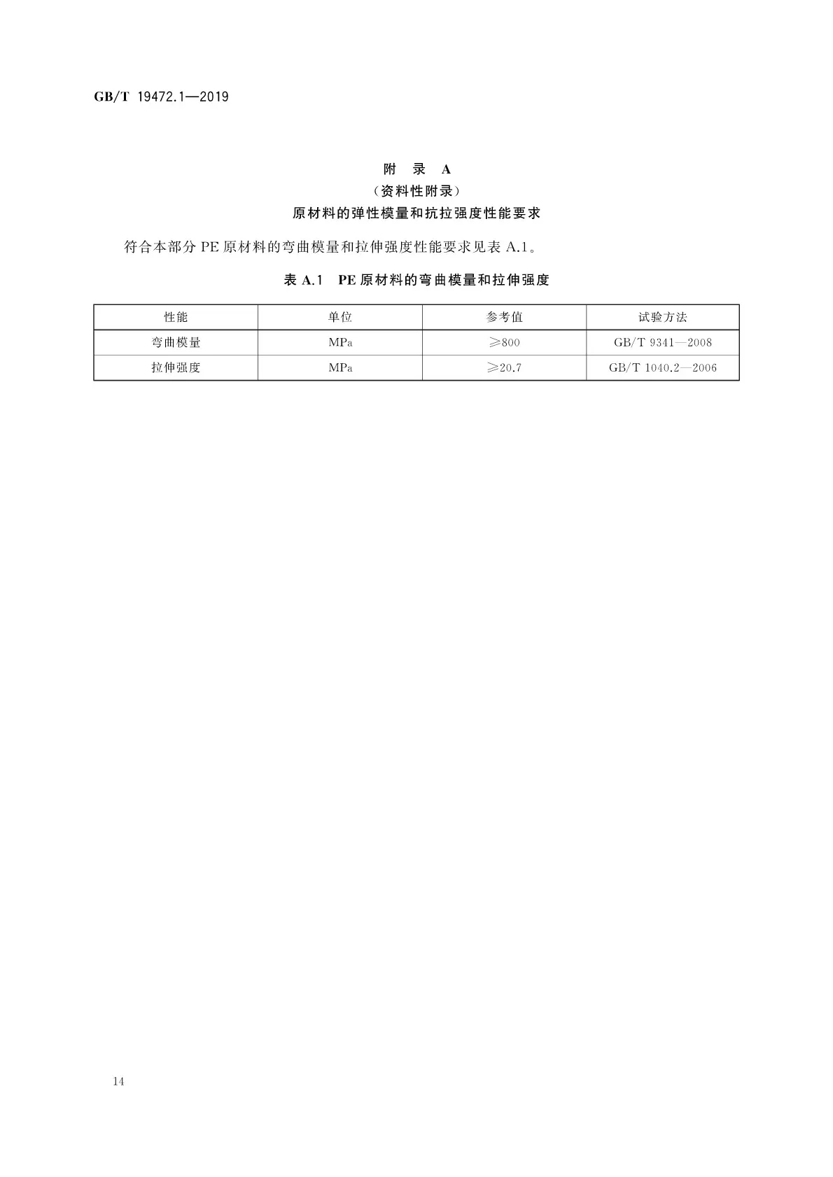 GBT 19472.1-2019 _页面_18.jpg