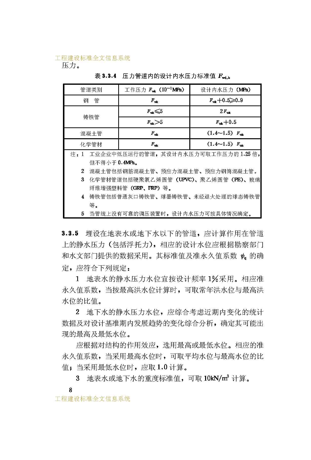 GB50332-2002_页面_15.jpg