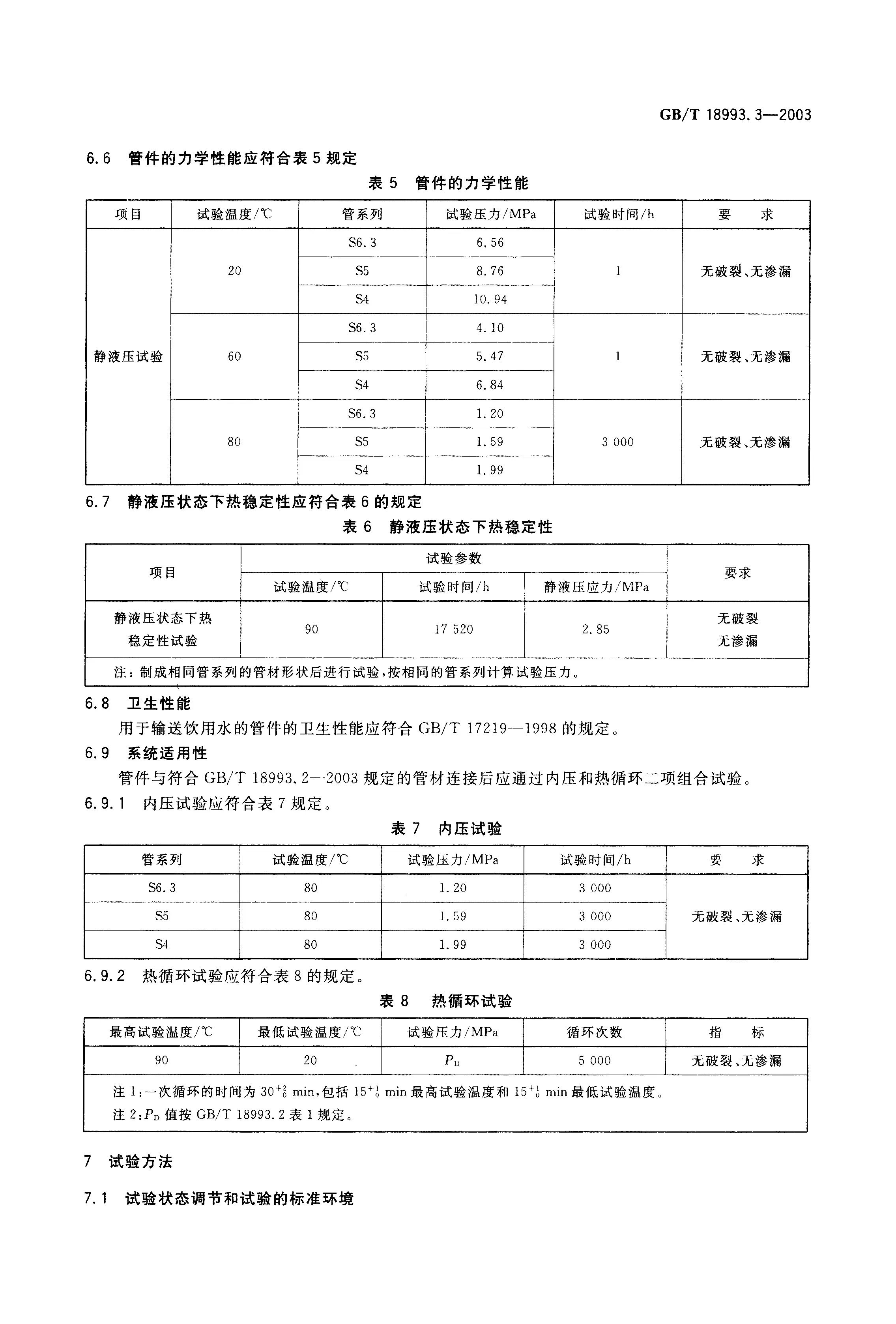 GBT18993.3-2003_页面_07.jpg