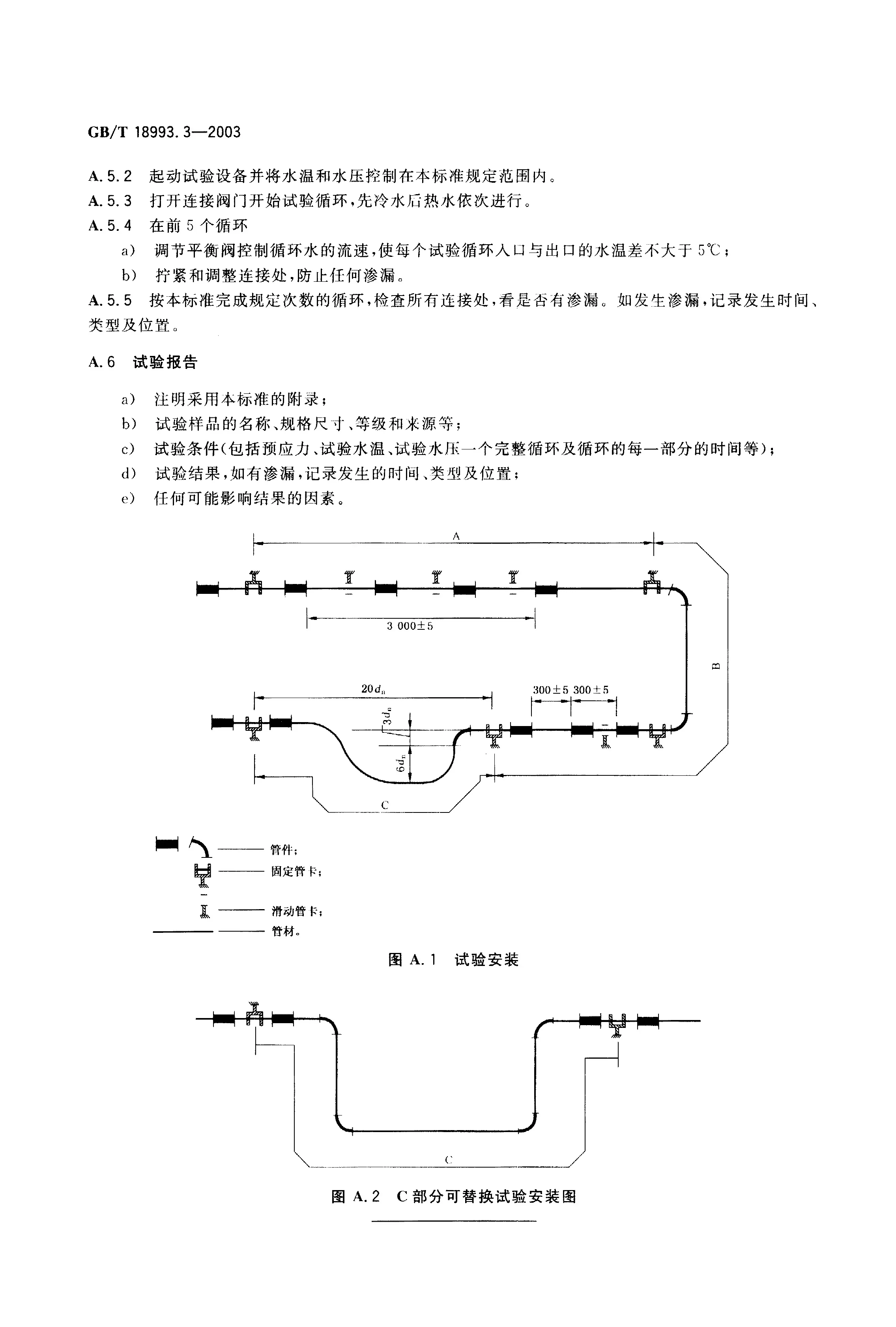 GBT18993.3-2003_页面_12.jpg