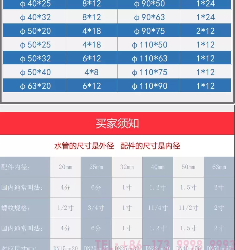 公元PPR异径三通第6张