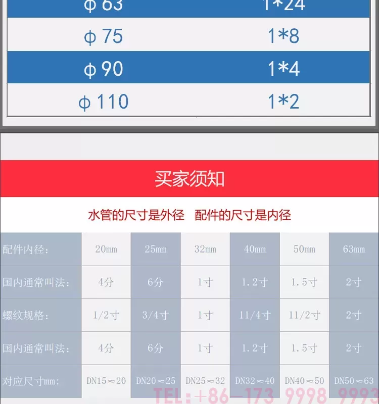 公元PPR截止阀第6张