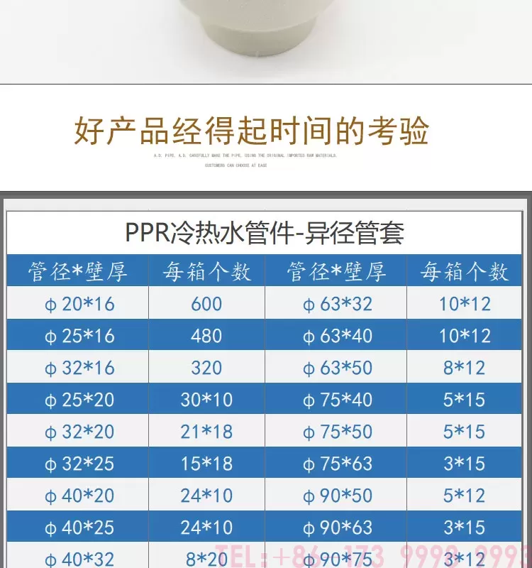公元PPR大小头第5张