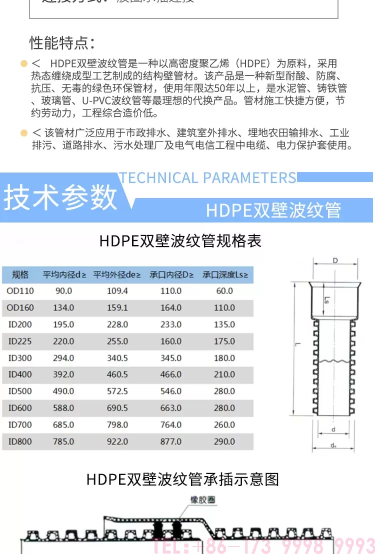 HDPE双壁波纹管详情500_02.jpg