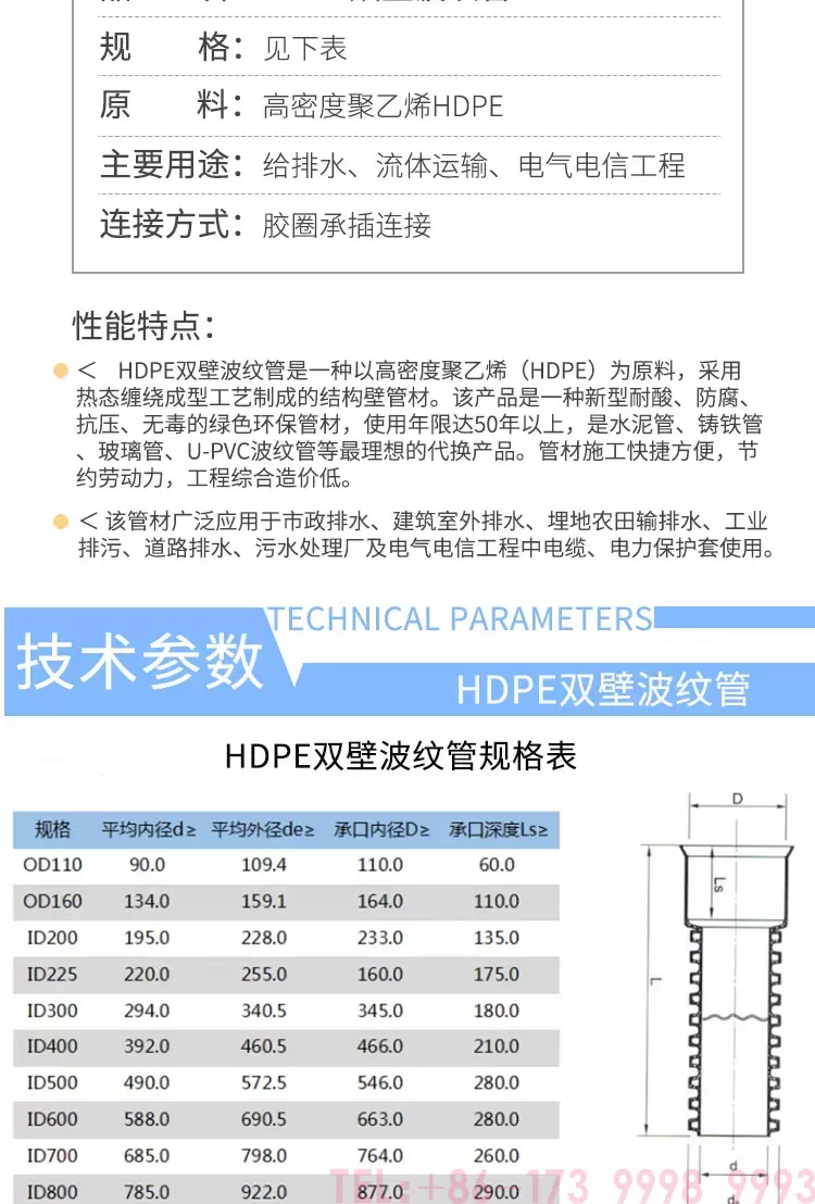 HDPE双壁波纹管主图黄_02.jpg