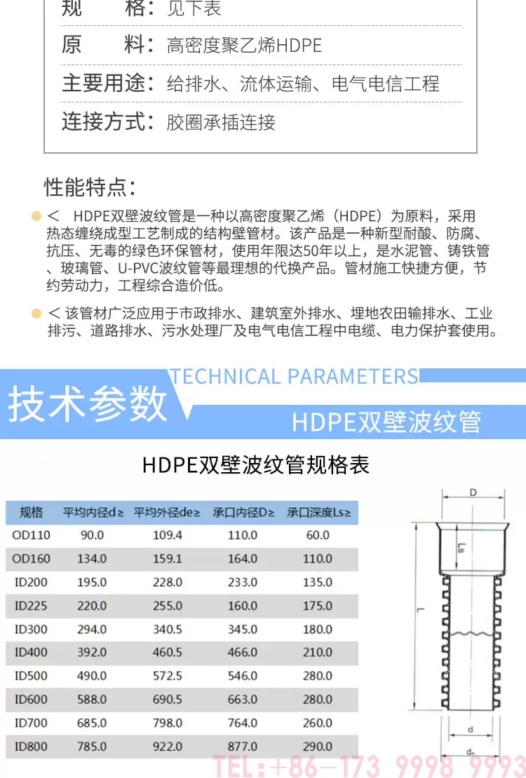 HDPE双壁波纹管详情_03.jpg