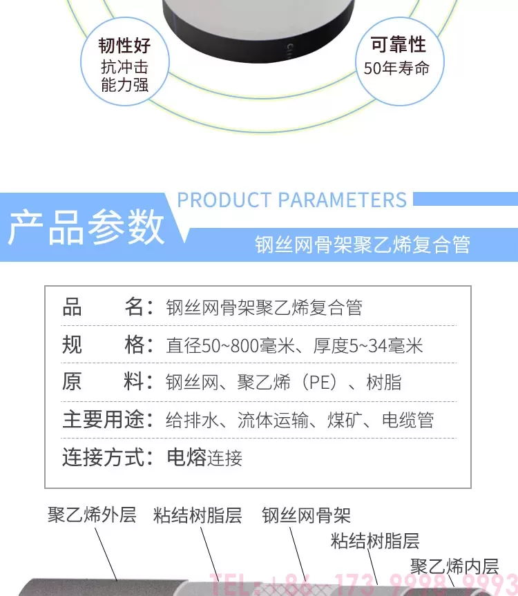 钢丝网骨架复合管详情1页_03.jpg