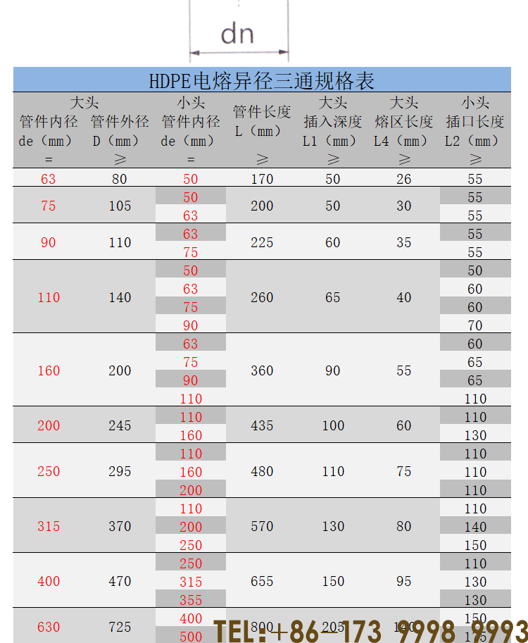 电熔异径三通详情_03.png