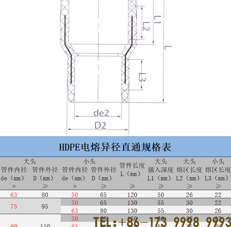 电熔异径直通详情_03.png